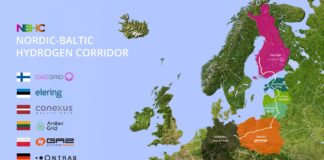 Eksperci: Nordycko-Bałtycki Korytarz Wodorowy wesprze dekarbonizację gospodarek Europy Środkowo-Wschodniej Nordycko-Bałtycki Korytarz Wodorowy, źródło: IPE