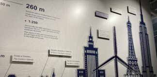 Wystawa „Bałtyk. Morze zielonej energii” z nowymi eksponatami Wysokość turbiny wiatrowej na tle innych charakterystycznych budowli świata. Fot. Łukasz Grygiel