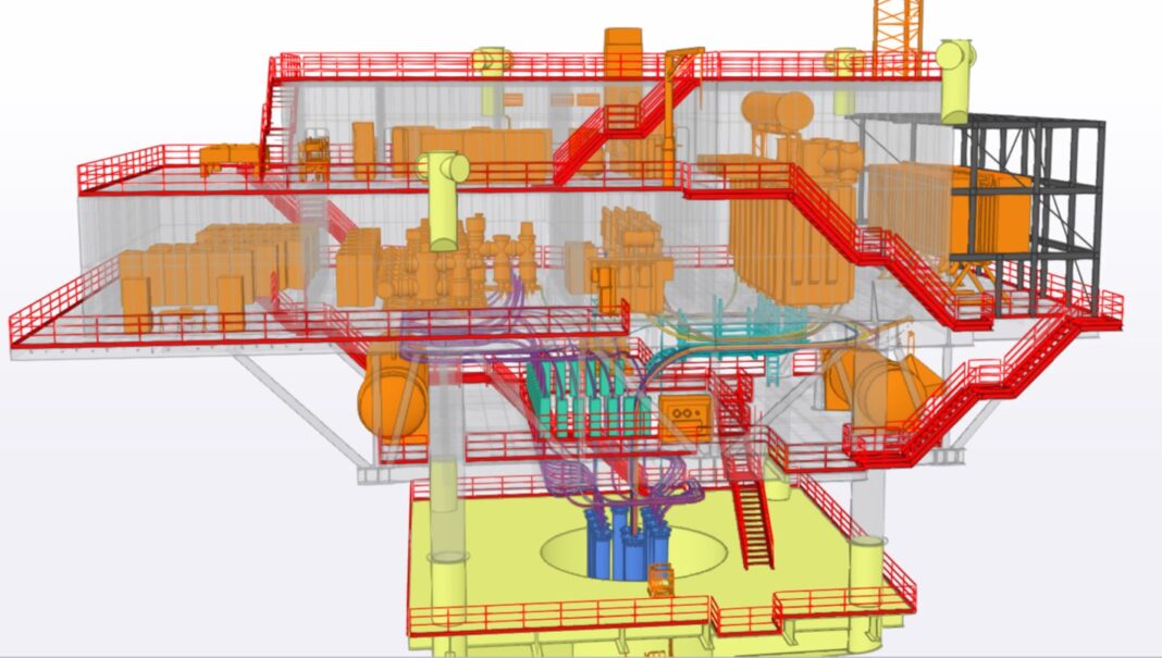 Projekt morskiej stacji elektroenergetycznej, źródło CRIST OFFSHORE, BUTENDIEK