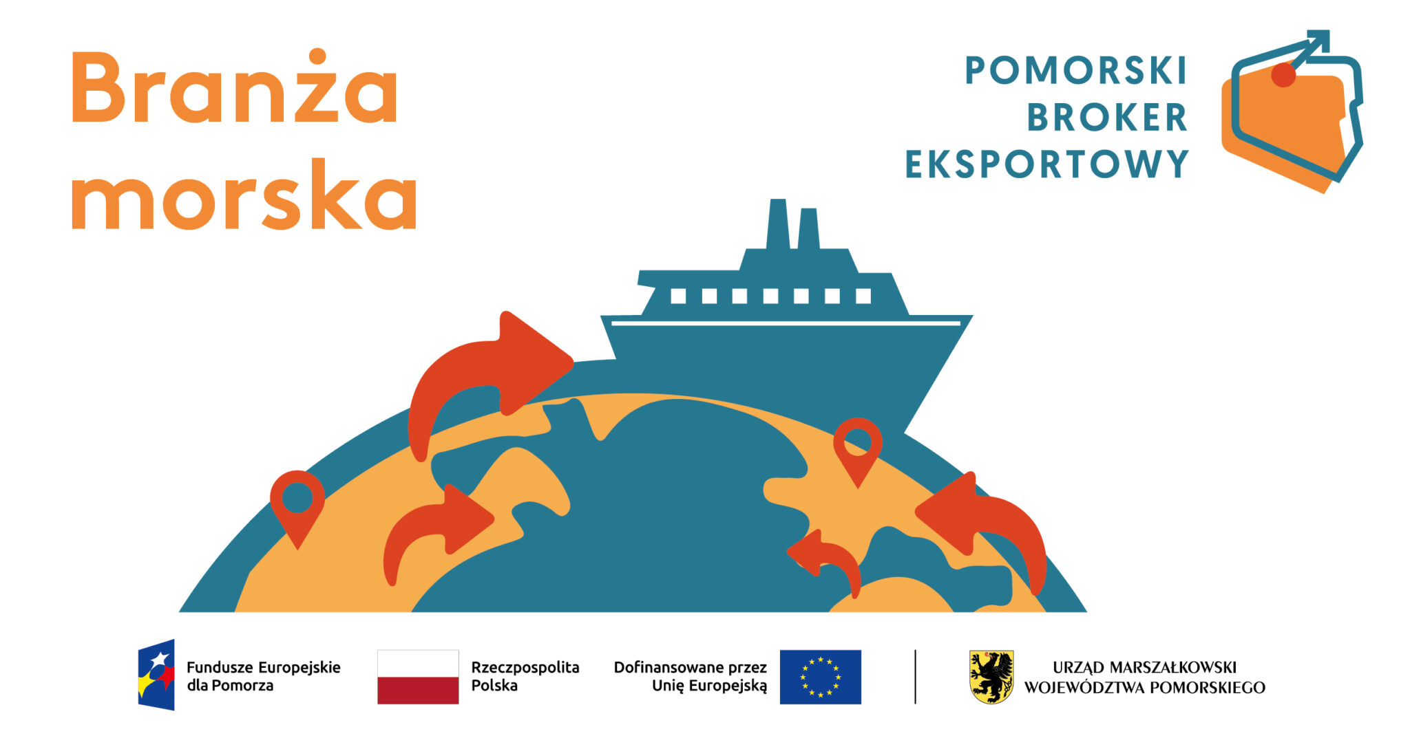 Spotkanie grupy branżowej – branża morska. Gdańsk, 10.09.2025